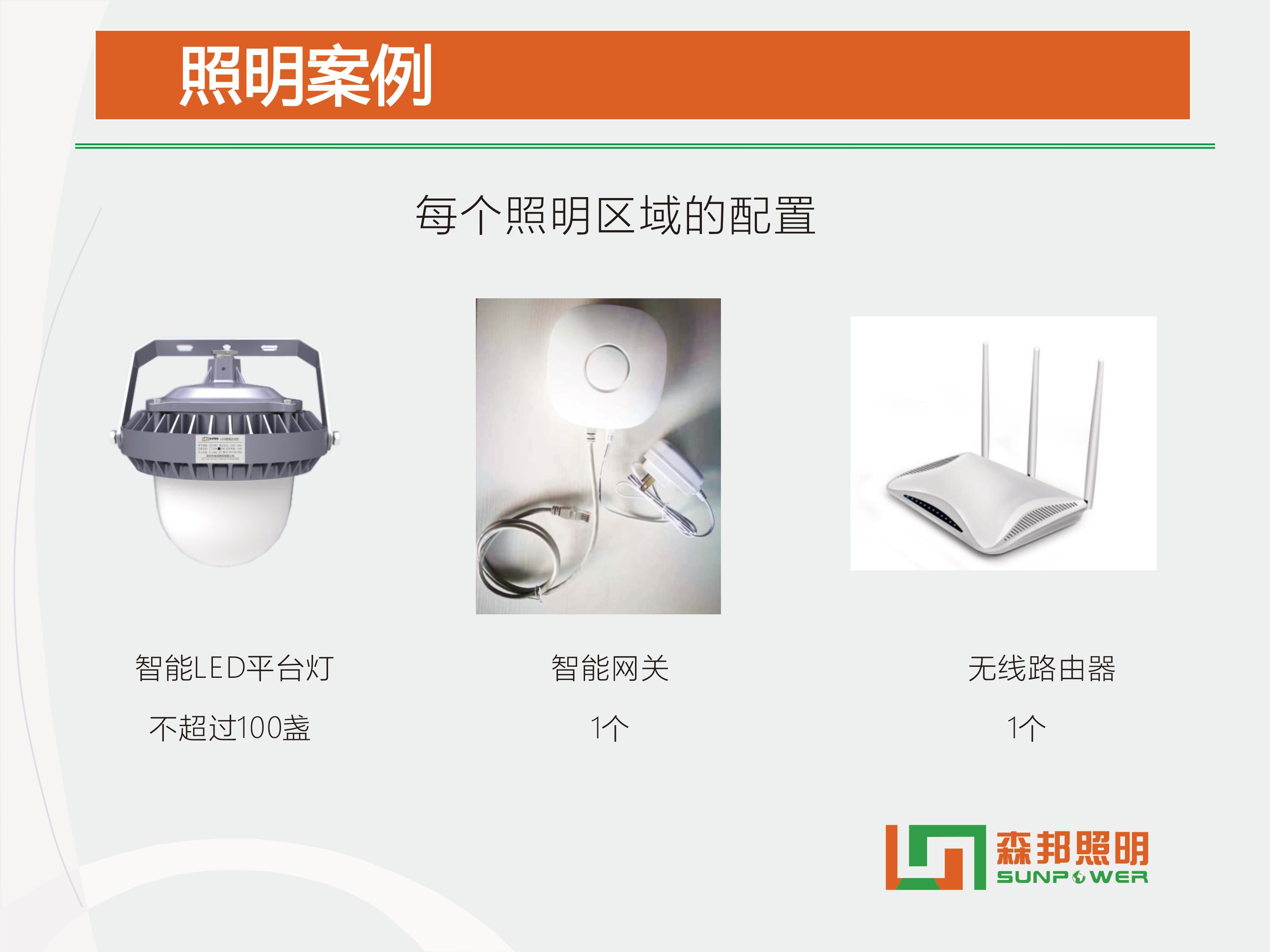 SPL-i305 智能LED平臺燈智能改造方案(圖12)